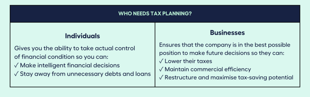 Benefits of Tax Planning