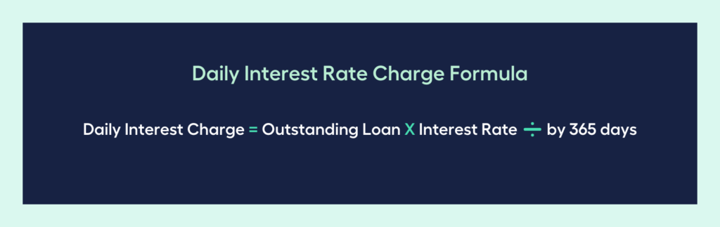 Daily Interest Rate Charge Formula