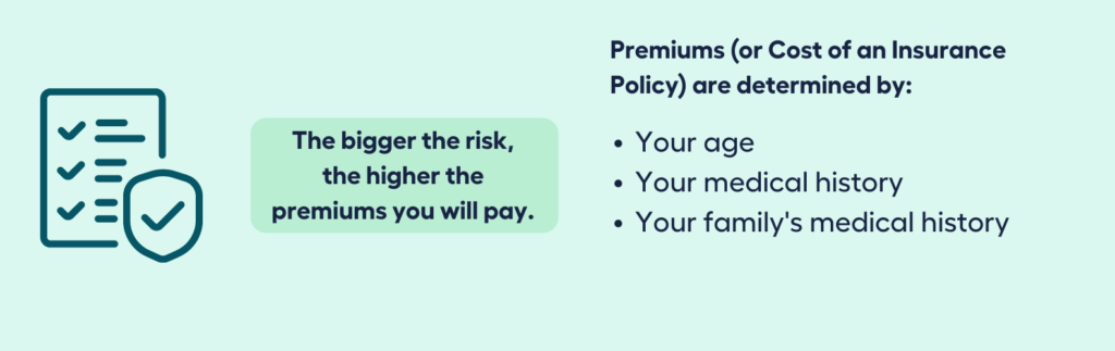What Factors Determine An Insurance Premium