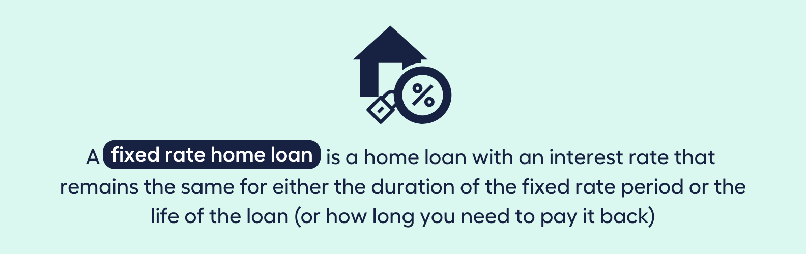 What Are Fixed Home Loan Rates? - My Money Sorted