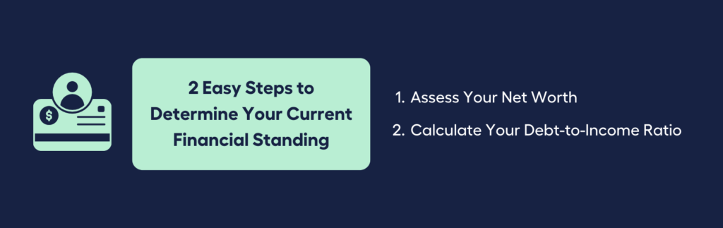 2 Easy Steps to Determine Your Current Financial Standing