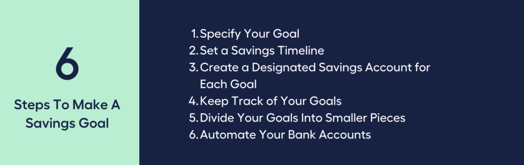 6 Steps to Make a Savings Goal
