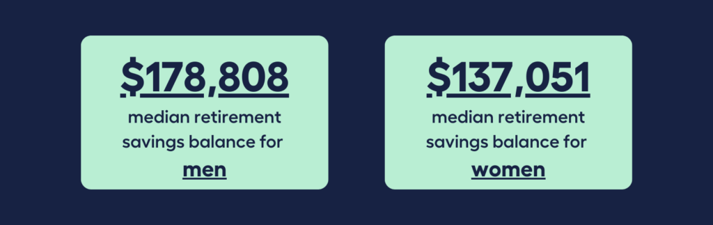 ASFA Study Showing How Much Aussies Have When They Retire