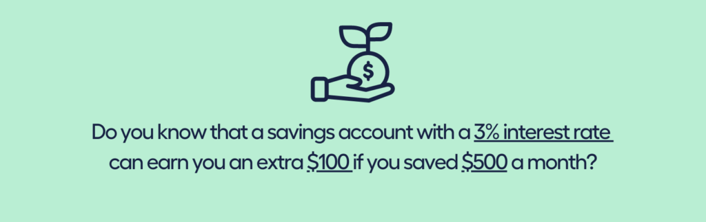 Do you know that a savings account with a 3% interest rate can earn you an extra $100 if you saved $500 a month?