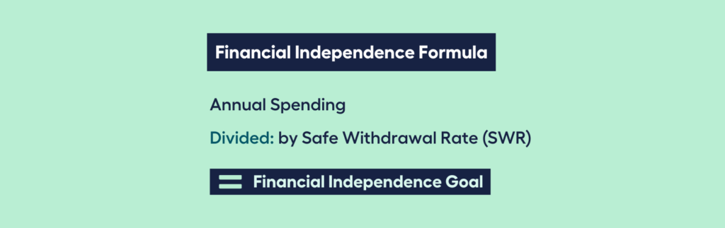 Financial Independence Formula