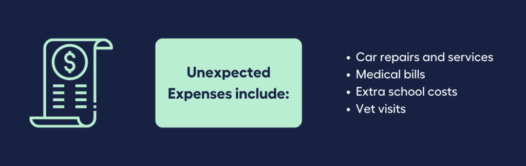 List of Unexpected Expenses