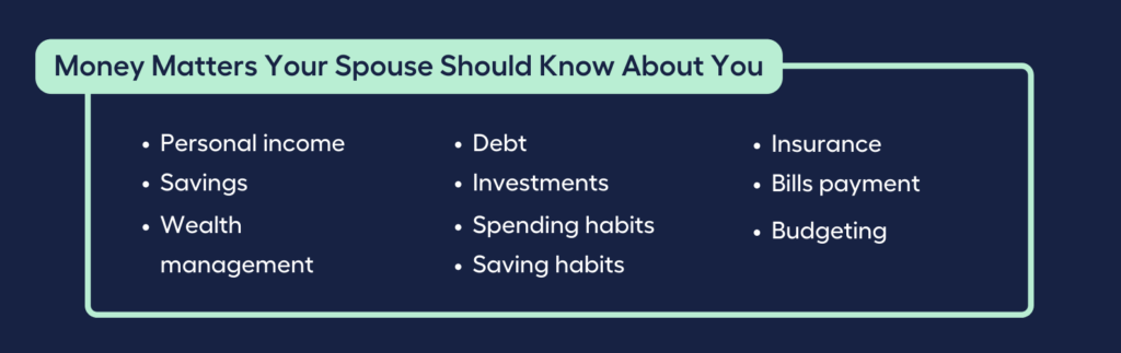 Money Matters Your Spouse Should Know About You]