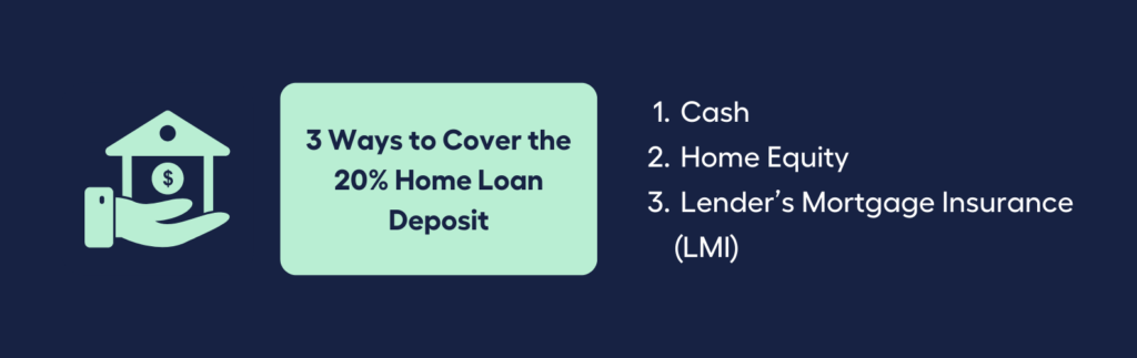 Ways To Cover Home Loan Deposit