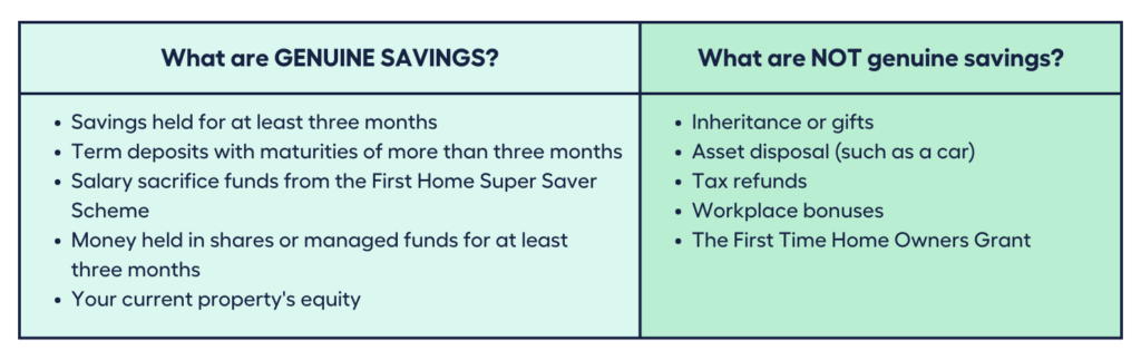 What Are Genuine Savings