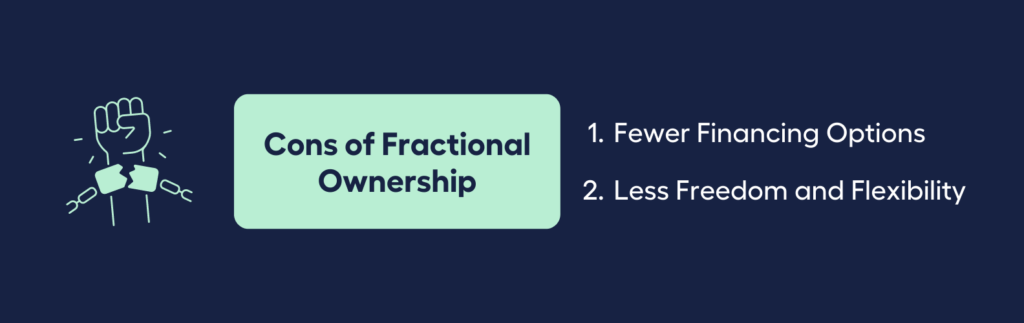 Cons of Fractional Ownership