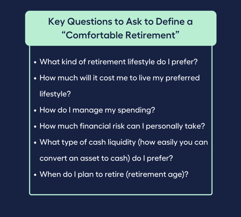 Key Questions to Ask to Define a “Comfortable Retirement”