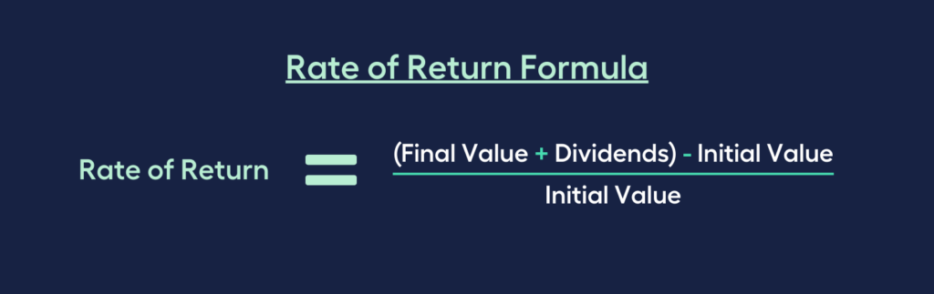 Rate of Return Formula