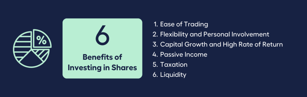 Six Benefits of Investing in Shares