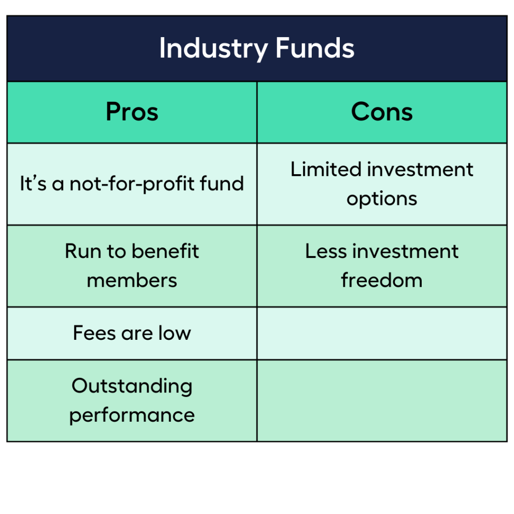 Pros and Cons of Industry Funds
