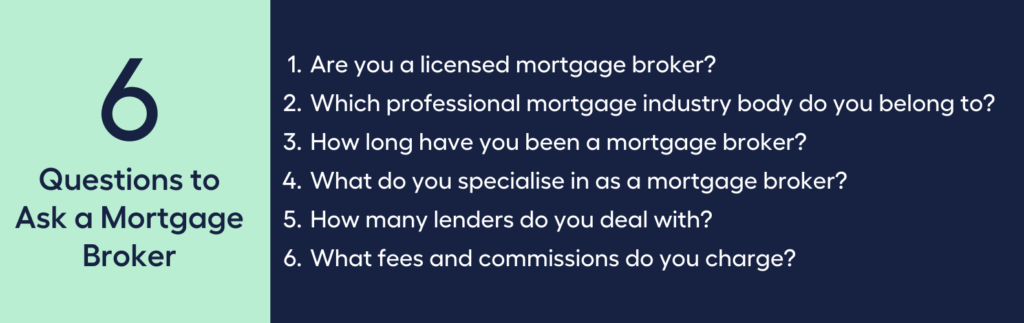 Questions to Ask a Mortgage Broker