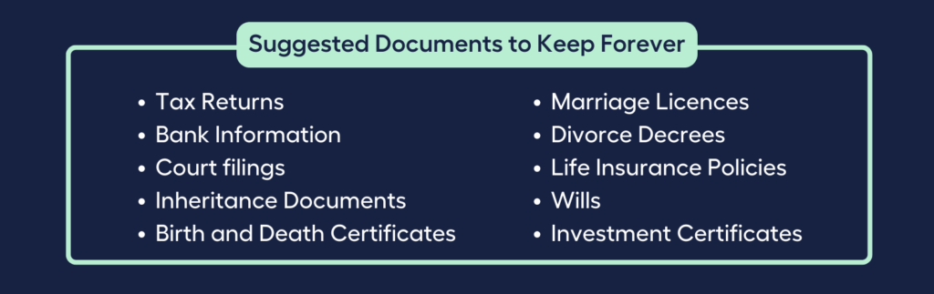 Suggested Documents to Keep Forever
