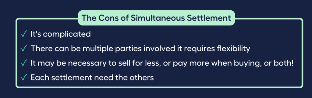 The Cons of Simultaneous Settlement 
