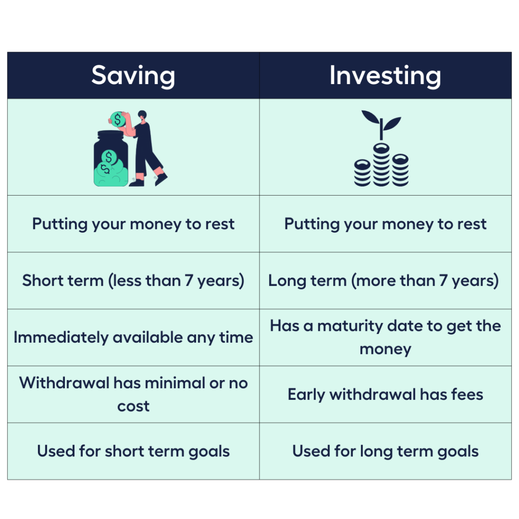 Underrated Investments Education Bonds Explained article pullout design large