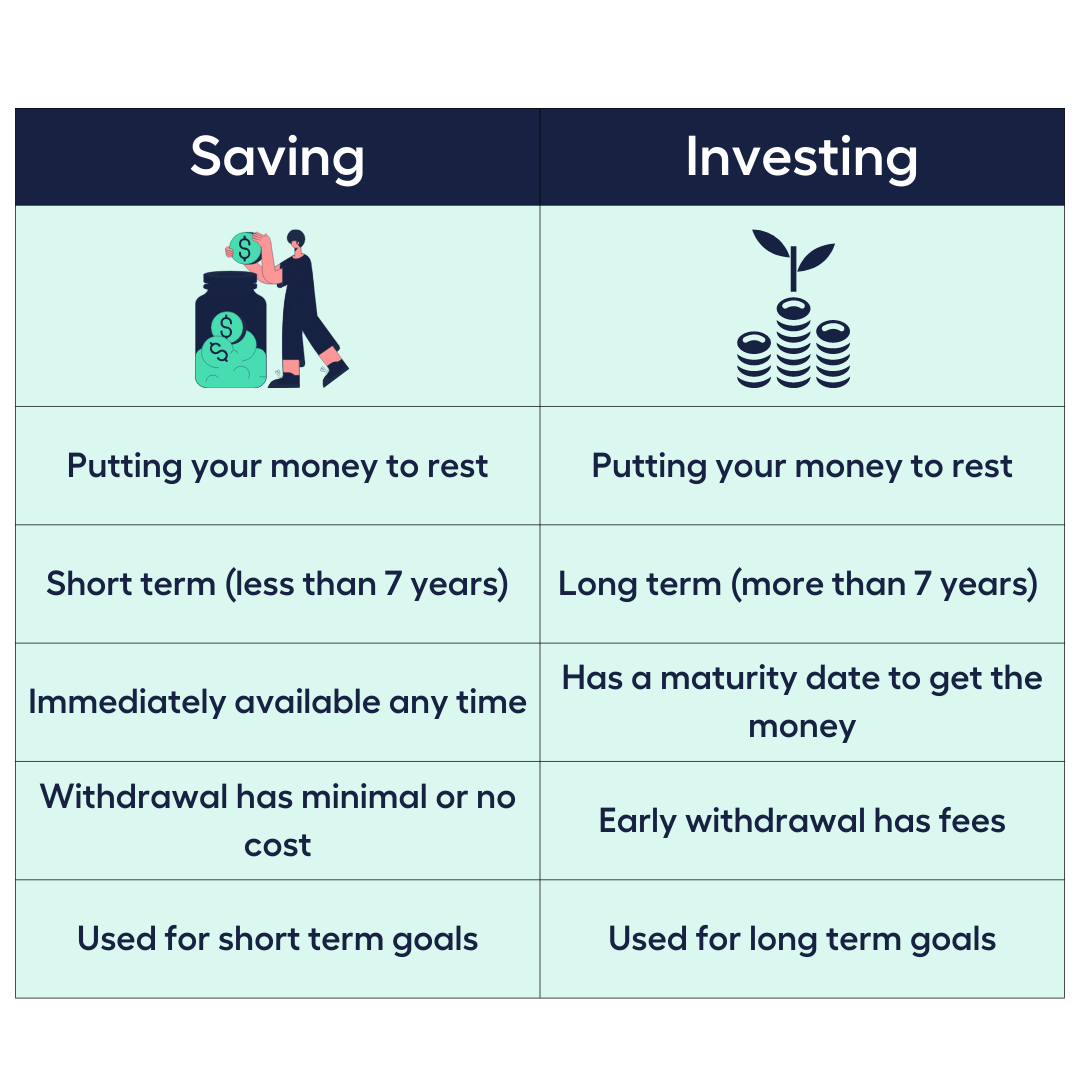 Underrated Investments: Education Bonds Explained - My Money Sorted