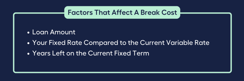 Factors That Affect A Break Cost