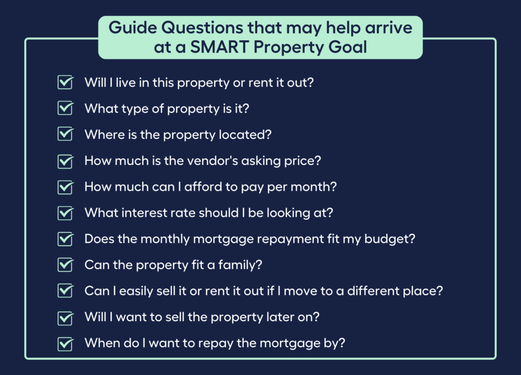 Guide Questions that may help arrive at a SMART Property Goal