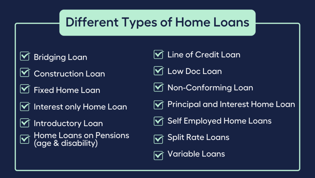 Different Types of Home Loans