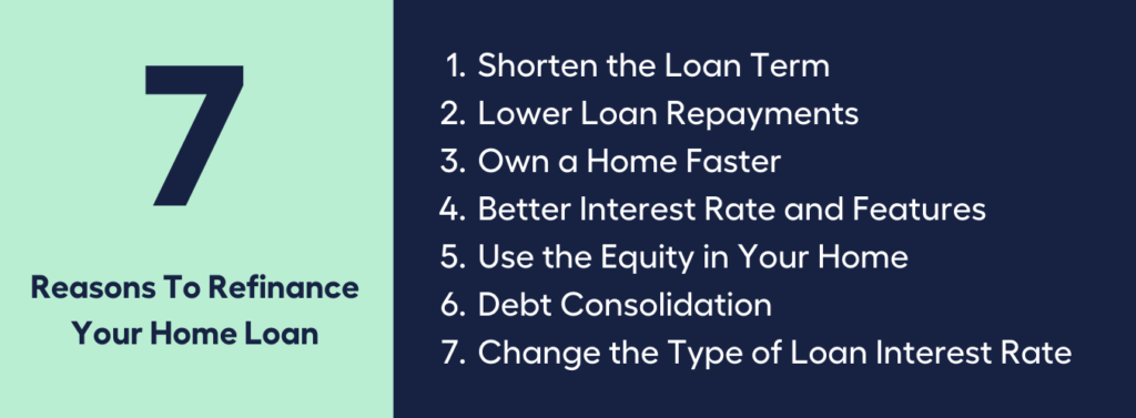 Reasons-To-Refinance-A-Home-Loan