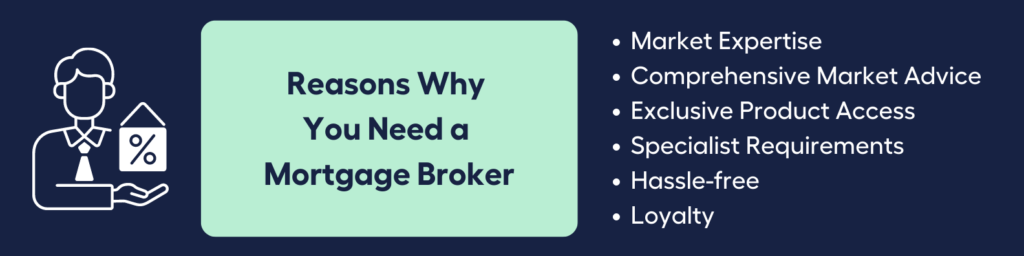 Reasons Why You Need a Mortgage Broker