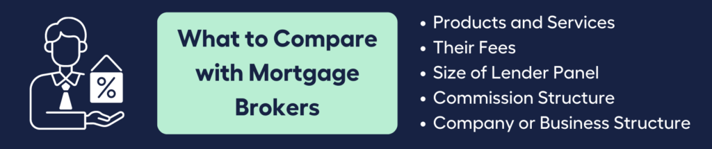 What to Compare with Mortgage Brokers