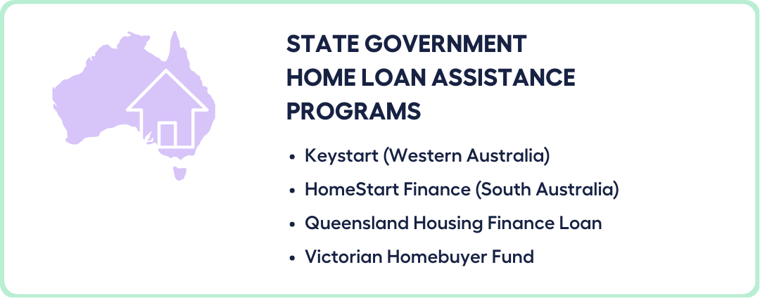 The Complete Government Home Loans Guide - My Money Sorted