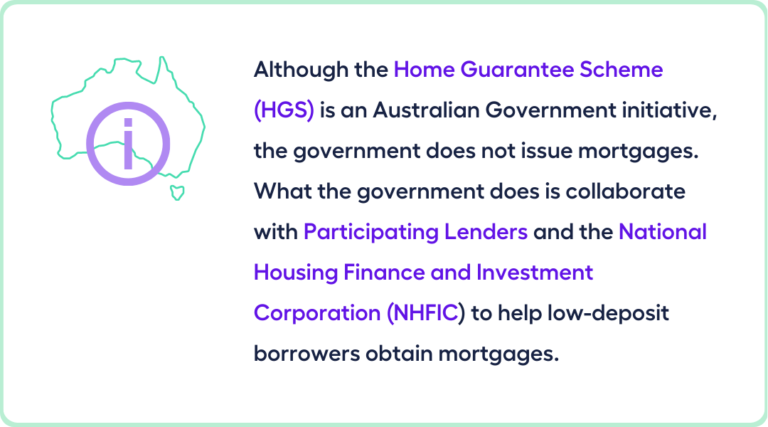 The Complete Government Home Loans Guide - My Money Sorted