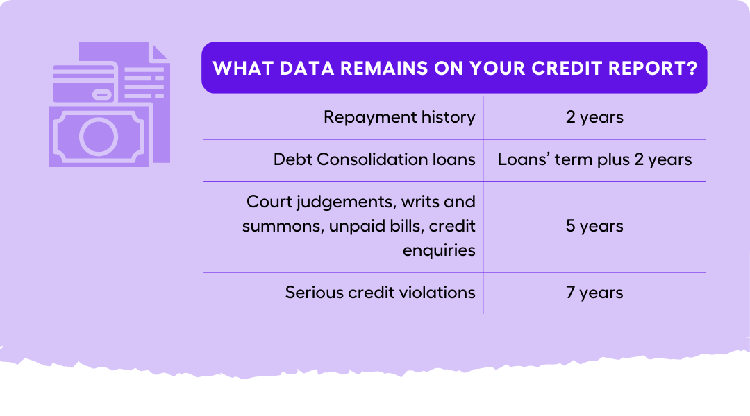Consolidate Debt What It Means & How to Do It My Money Sorted