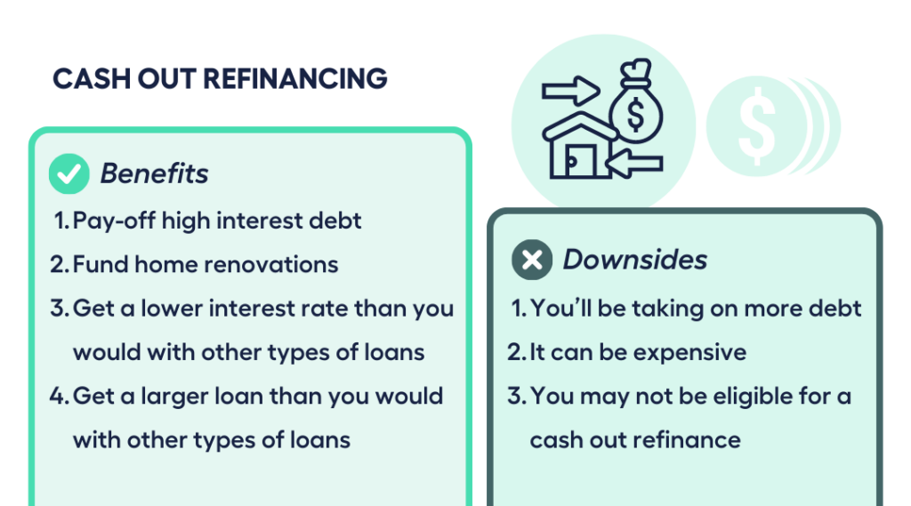 The Benefits Of Cash Out Refinancing - My Money Sorted