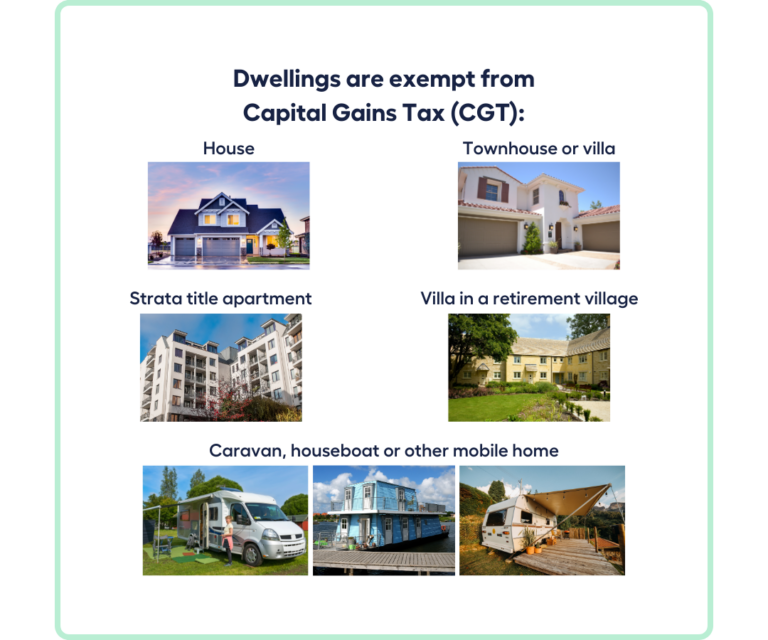 Investment Property vs PPOR What is a PPOR & Which is the Better Buy