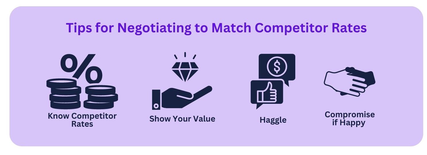 Key Points When Negotiating to Match Competitor Rates