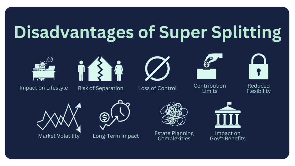 What are the disadvantages of splitting super contributions?
