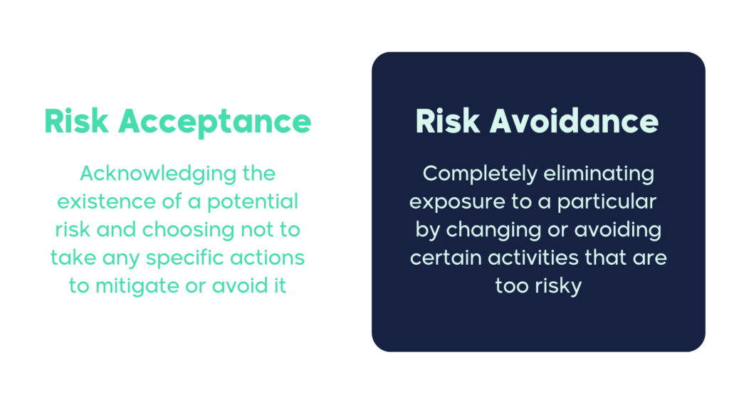 Risk Acceptance and Risk Avoidance