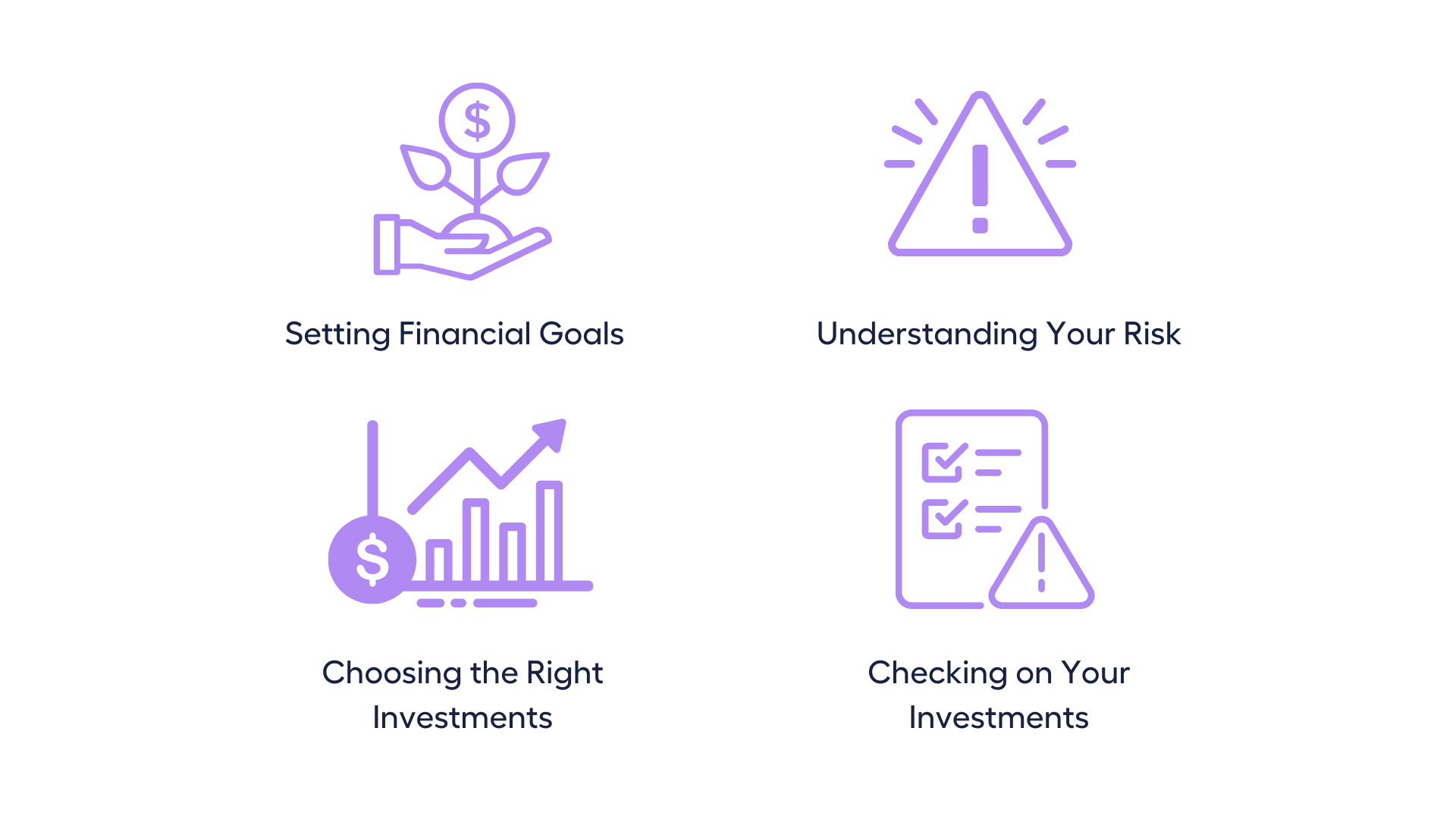 Investment Planning and Financial Goals