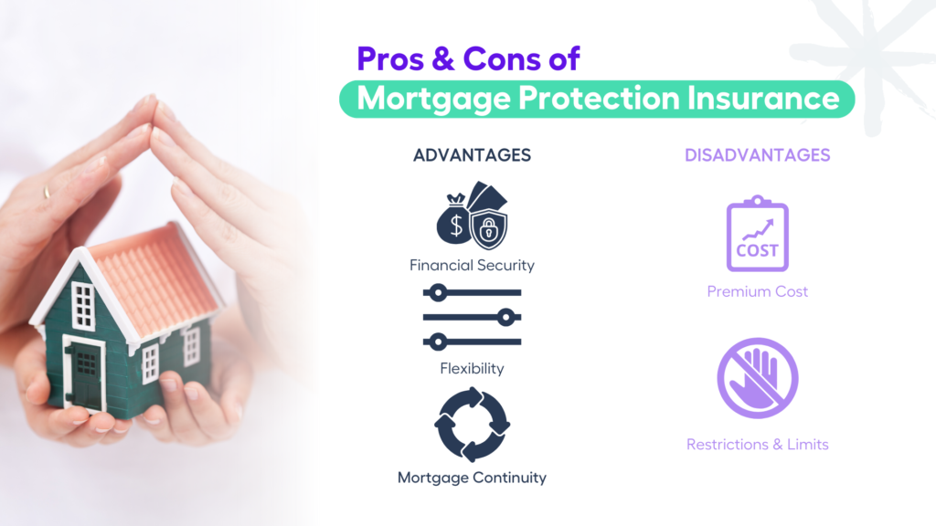 Advantages and disadvantages of mortgage protection insurance