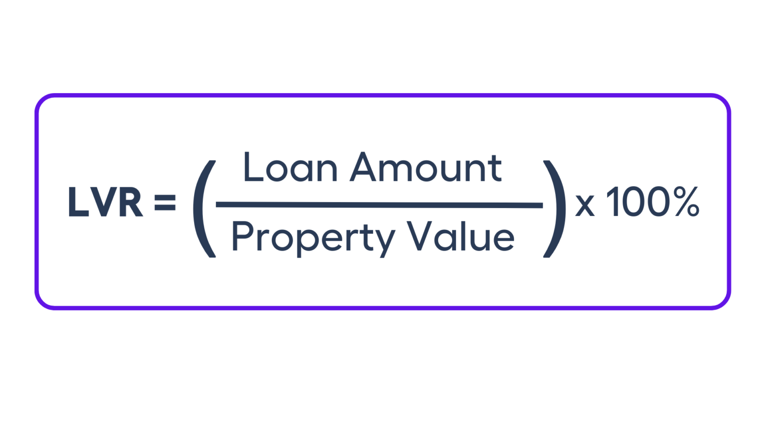 Understanding LVR Loan to Value Ratio My Money Sorted