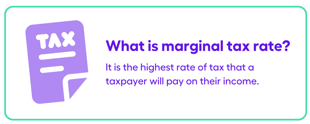 Marginal Tax Rate on Investment Income