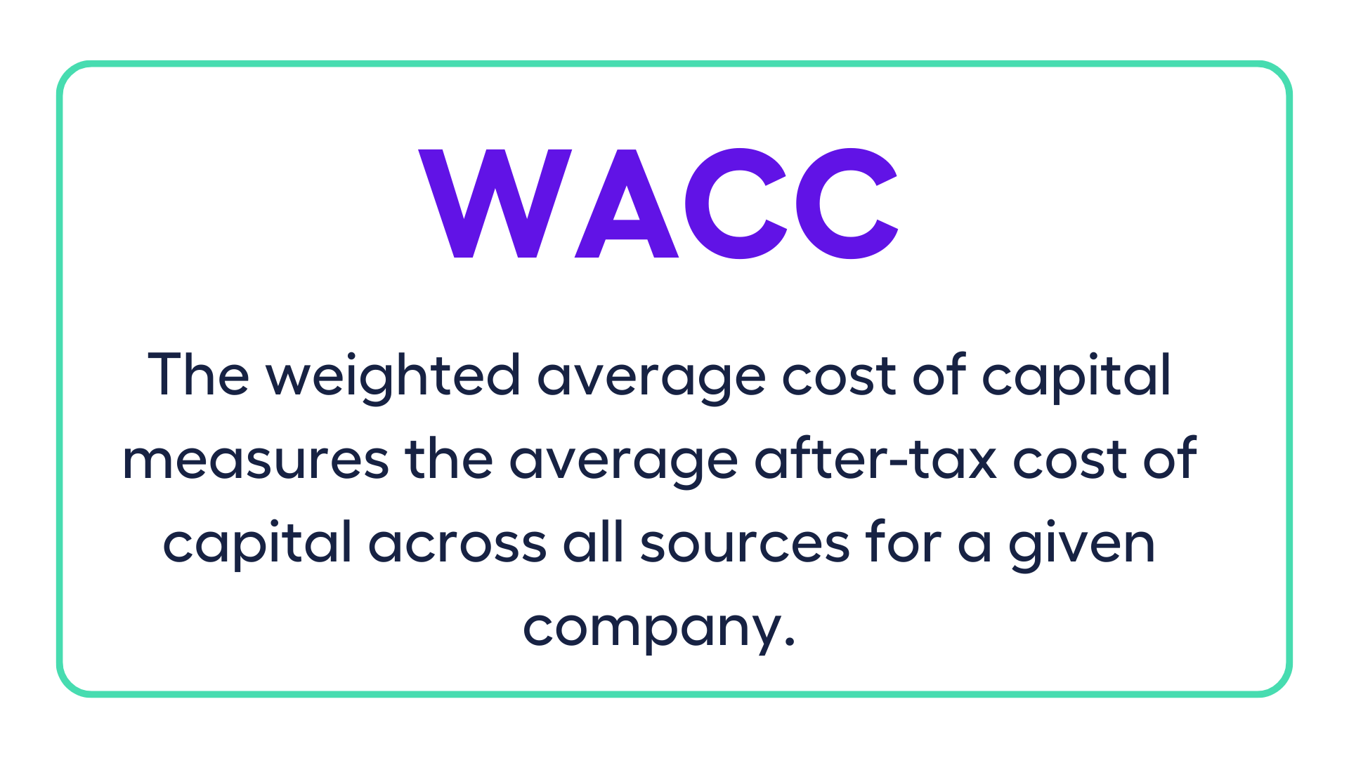 What is Weighted Average Cost of Capital (WACC)