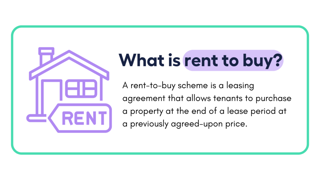 What is rent to buy?