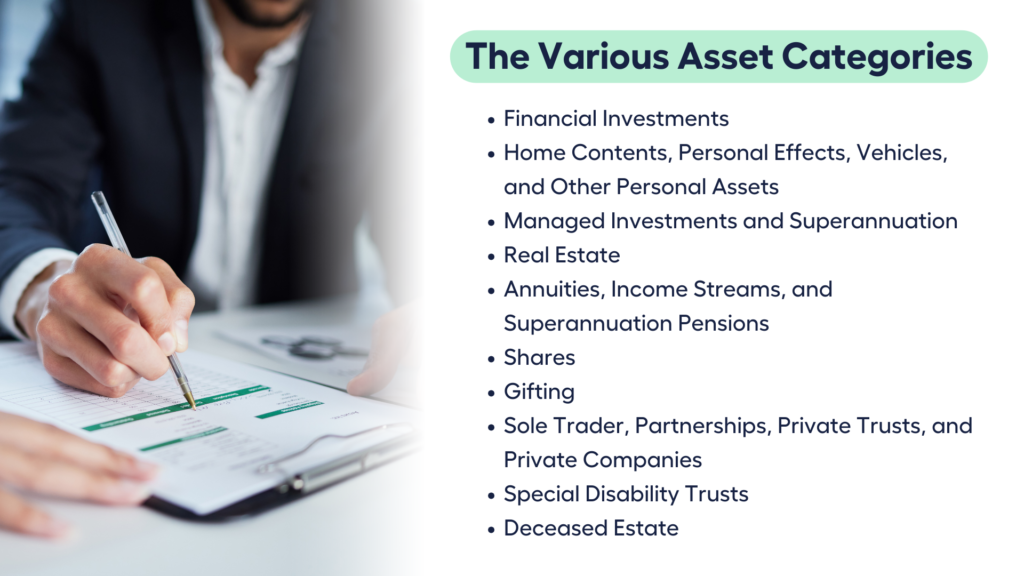 What are the various asset categories?