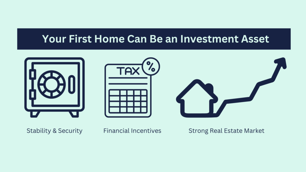 Can my first home sales be an investment property